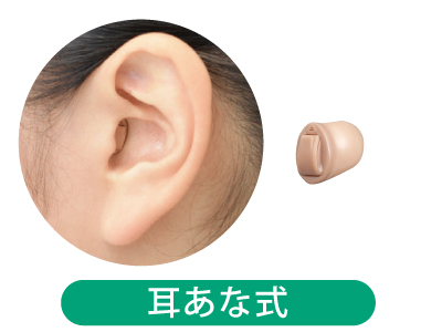 耳かけ式
